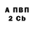 КЕТАМИН VHQ Anton Turkin